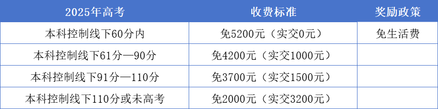 普高.png 普高.png